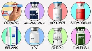 Thumbnail: Popular Peptides Explained in 12 Minutes