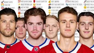 Thumbnail: Prediction for Every Canadiens Player (Episode Two)