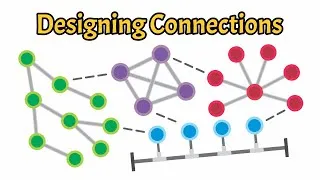 Thumbnail: Network Topologies Explained: Bus, Star, Ring & More | Networking Basics