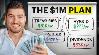Thumbnail: Here's What a $1 Million Portfolio Would Pay You Every Year