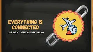 Thumbnail: Systems Theory in Supply Chains | Why Everything Is Connected