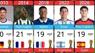 Thumbnail: Best Young Player in Every FIFA World Cup (1930–2026) 🏆 | FIFA World Cup History