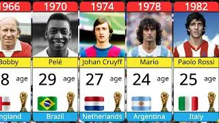 Thumbnail: Who Was Youngest? Pelé vs Maradona vs Ronaldo vs Messi World Cup Ages