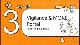 Thumbnail: Module 6   PMS, Vigilance and Enforcement