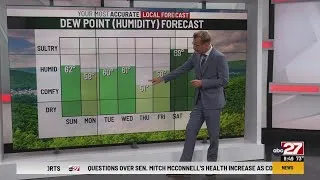 Thumbnail: Michael's 9am Sunday Forecast Update