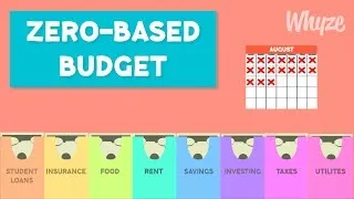 Thumbnail: How To Save Money With A Zero Based Budget!