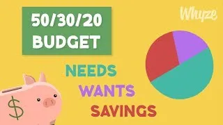 Thumbnail: How To Save Money Using The 50/30/20 Budget!
