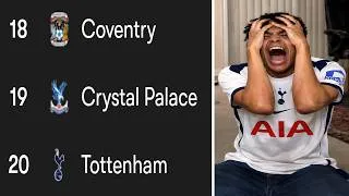 Thumbnail: Tottenham is going down 😭🙏🏼