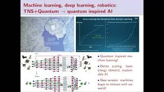 Thumbnail: Örs Legeza - Future computing: a journey from academic aspects towards industrial perspectives