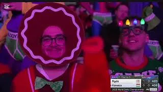 Thumbnail: Callan Rydz vs Pattrik Kovacs | 2026 World Darts Championship