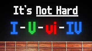 Thumbnail: How Chord Progressions ACTUALLY Work