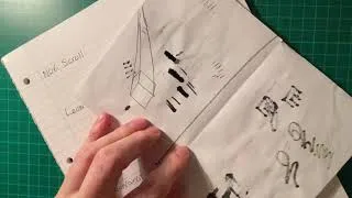 Thumbnail: Have I got these nibs wrong