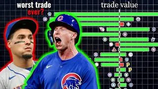 Thumbnail: The Insane 2021 Trade Deadline 5 Years Later