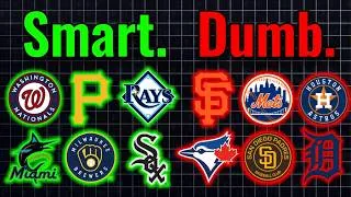 Thumbnail: Baseball's Richest Teams are Being Outsmarted
