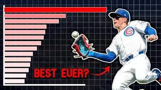 Thumbnail: Are We Witnessing The Greatest Outfield Defender Ever?