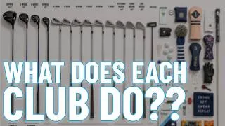 Thumbnail: Every Golf Club Explained | A Beginner's Guide