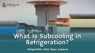 Thumbnail: What Is Subcooling in Refrigeration? WhisperKOOL HVAC Basics Explained
