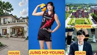 Thumbnail: Jung Ho-young: Career, Records, Achievements & Volleyball Legacy