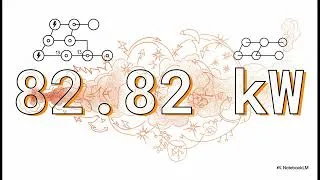Thumbnail: Optimal DG Siting & Sizing Using Genetic Algorithm | Power System Optimization
