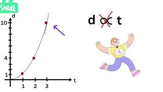 Thumbnail: Calculus is overrated - it is just basic math 