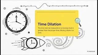 Thumbnail: Special Relativity - Modern Physics