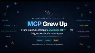 Thumbnail: The 2026-07-28 MCP Specification Update: Stateless Protocol, No More Sessions