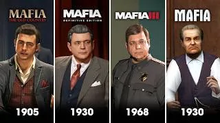 Thumbnail: Evolution of Don Salieri in Mafia Games (2002-2026)