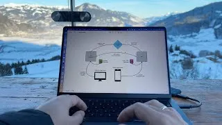 Thumbnail: How I Solve Coding Problems