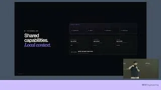 Thumbnail: Preparing CI for the age of AI - Snir Sharristh