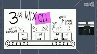 Thumbnail: How a Single AI Project Pushed Us to Re-Invent Wix’s Developer Platform - Gilad Bison & Dor Chaouat