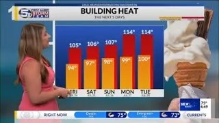 Thumbnail: Dangerously Hot Temps Ahead | First Alert Storm Team Morning Forecast 072426