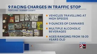 Thumbnail: Portland Police Department cracks down on drivers