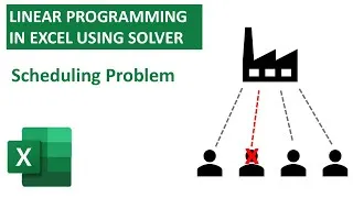 Thumbnail: Linear Programming - Optimal Profit Maximizing Worker Scheduling Problem (4 of 4)