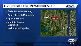 Thumbnail: Multiple people displaced by overnight fire in Manchester