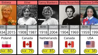 Thumbnail: Legacy of Champions: Deceased Female Athletes Remembered