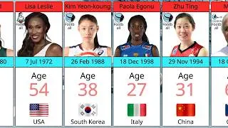 Thumbnail: TOP 100 WOMEN ATHLETES OF ALL TIME!  | 4 MAJOR SPORTS