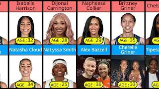 Thumbnail: WNBA Stars & Their Girlfriends: Who's Older? (2026)