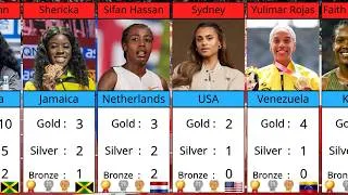 Thumbnail: Athletics Track Field World Championships Medals Top 50 Women