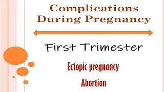 Thumbnail: Ectopic pregnancy & Abortion - Complications during pregnancy
