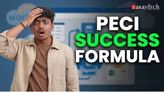 Thumbnail: Employee Setup and Hire Based Testing Scenarios | Workday PECI | ZaranTech