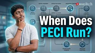 Thumbnail: Effective Dates, Entry Moments, and Run Controls | Workday PECI | ZaranTech