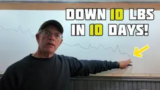 Thumbnail: How to Rebound After Weekend Weight Gain - Part 3