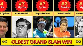 Thumbnail: OLDEST GRAND SLAM WINNER MALE | Men's Tennis | 2022 Updated
