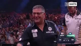 Thumbnail: BIG SHOWDOWN! Ross Smith vs Gary Anderson Hungarian Darts Trophy 2026 Final