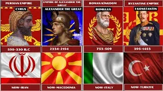 Thumbnail: Which were ancient empires and kingdoms, and in the present day, which country has their capitals