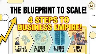 Thumbnail: 💡🪄 How Small Ideas Turn Into Business Empires 🏰✨📈📈