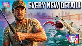 Thumbnail: Every Confirmed Feature in GTA 6 (Everything We Know)