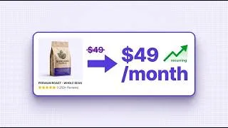 Thumbnail: WooCommerce Subscriptions are on EASY Mode - Thanks to Sublium