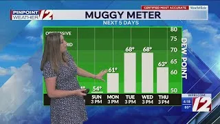 Thumbnail: WPRI 12 Weather Forecast 7/24/26