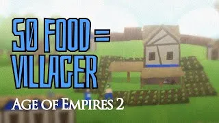 Thumbnail: 50 food = Villager | Age of Empires 2 Cartoon